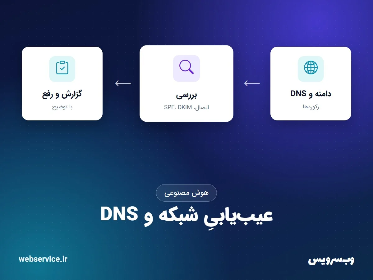 عیب‌یابیِ شبکه، DNS و ایمیلِ دامنه با هوش مصنوعی (SPF و DKIM)