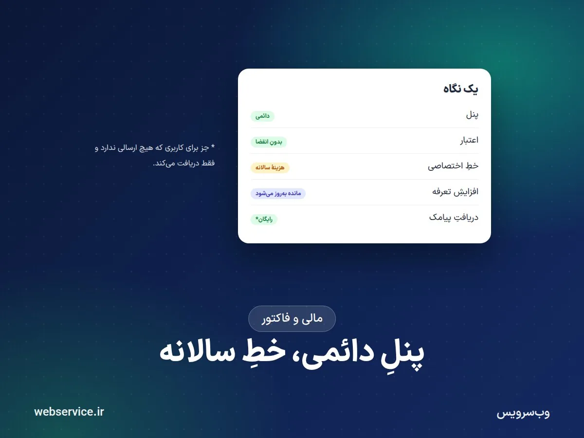 پنل پیامک دائمی است یا سالانه؟ اعتبار، هزینهٔ سالانهٔ خط و هزینهٔ دریافت پیامک