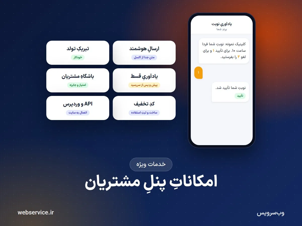 امکانات پنل مشتریان در نمایندگی پیامک: به مشتری‌تان دقیقاً چه می‌فروشید؟