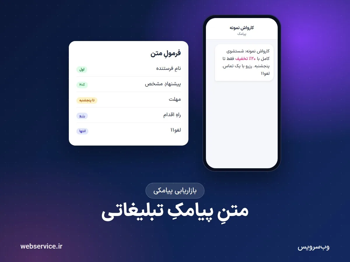 متن پیامک تبلیغاتی چطور بنویسیم؟ فرمول، نمونه‌متن برای صنف‌های مختلف و نکتهٔ ایموجی