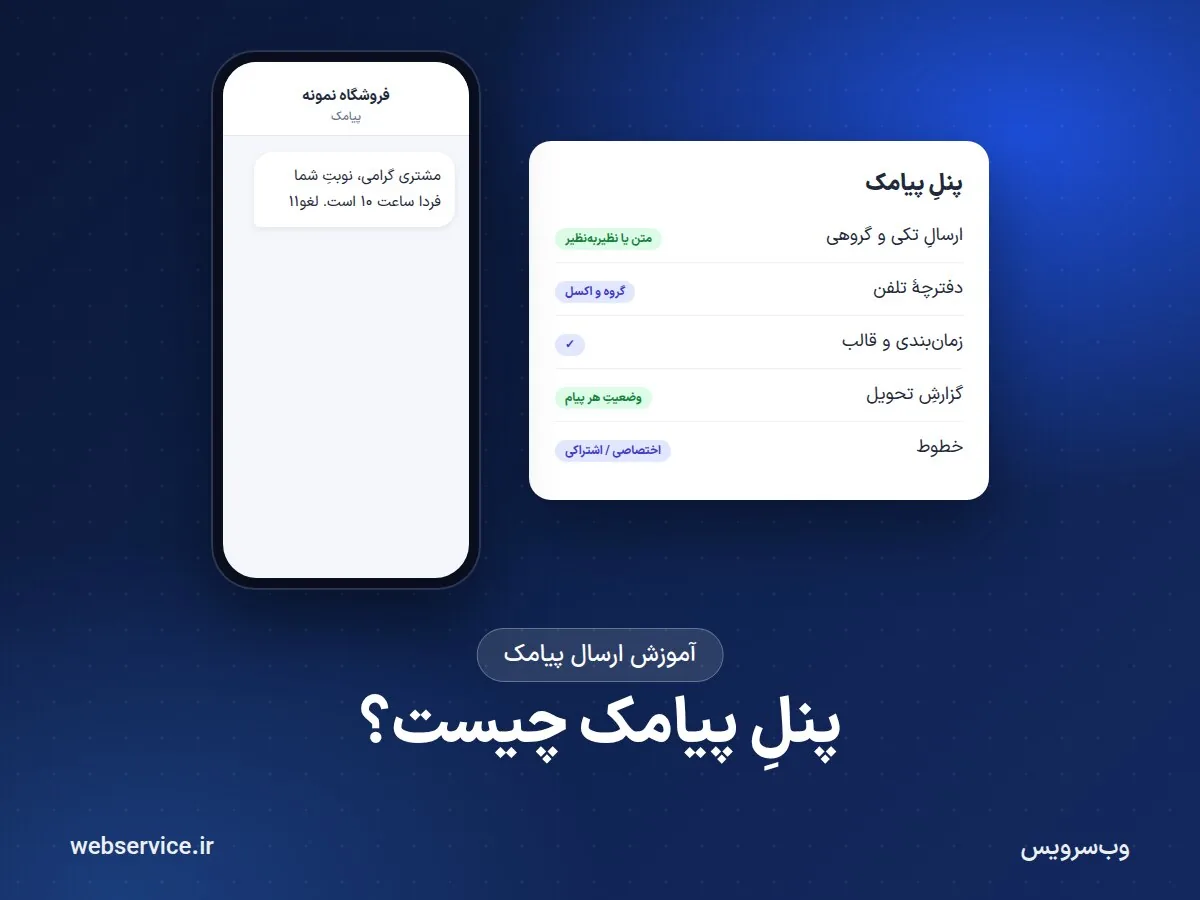 پنل پیامک چیست و چطور کار می‌کند؟ از خط فرستنده تا گزارش تحویل