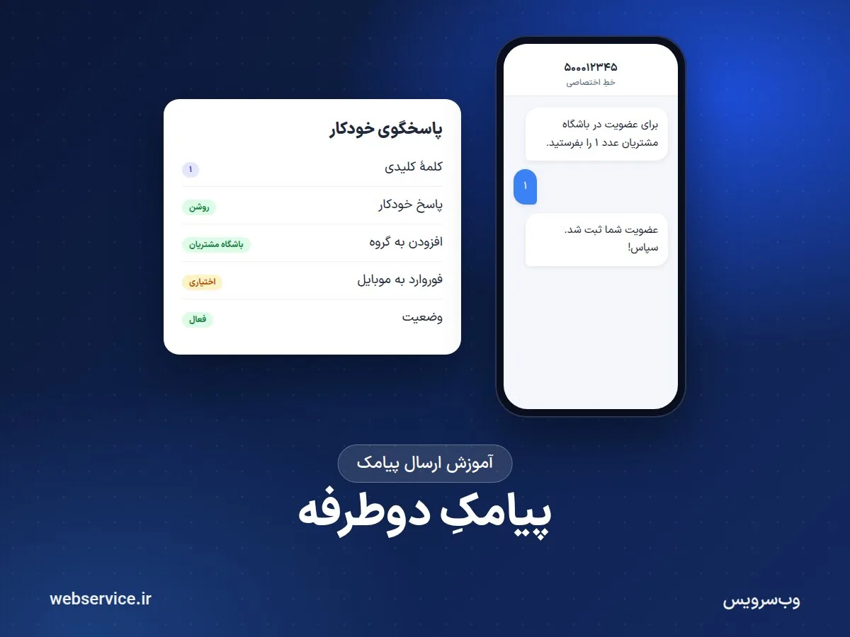 پیامک دوطرفه: دریافت پیامک روی خط اختصاصی و راه‌اندازی پاسخگوی خودکار