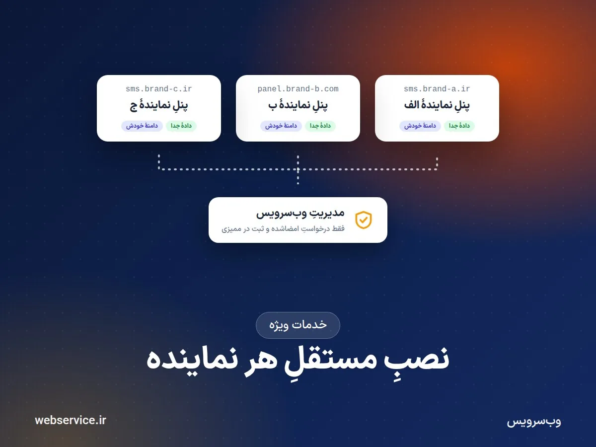 پنل نمایندگی پیامک با نصب و پایگاه‌دادهٔ مستقل: چرا کار مشتریان شما به سامانهٔ مرکزی گره نخورده است