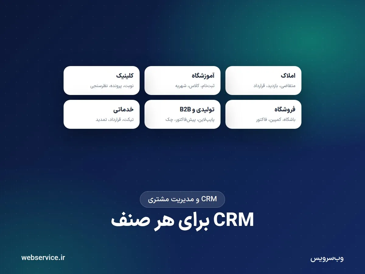 CRM برای هر صنف؛ از املاک و آموزشگاه تا کلینیک، فروشگاه و صنایع تولیدی