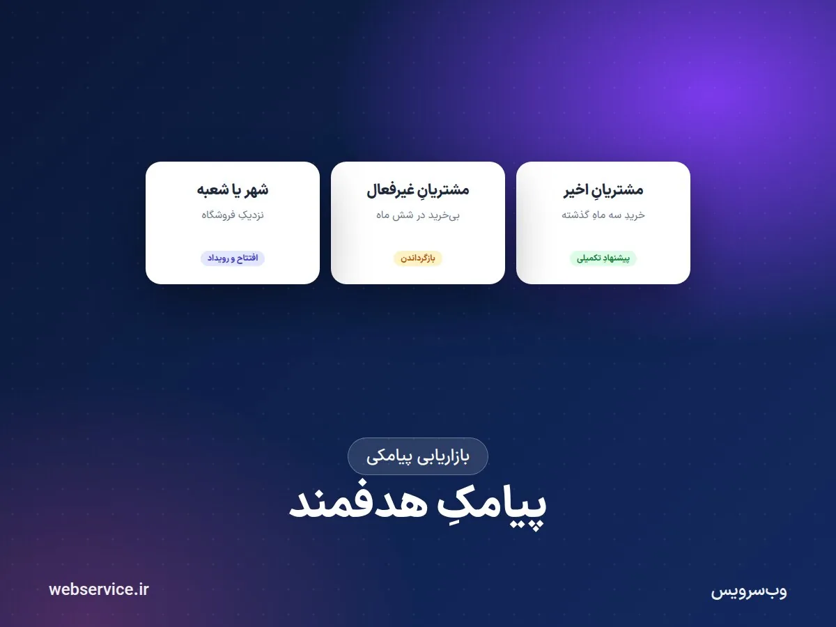 پیامک هدفمند چیست؟ انتخاب مخاطب درست، گروه‌بندی مشتریان و ارسال منطقه‌ای