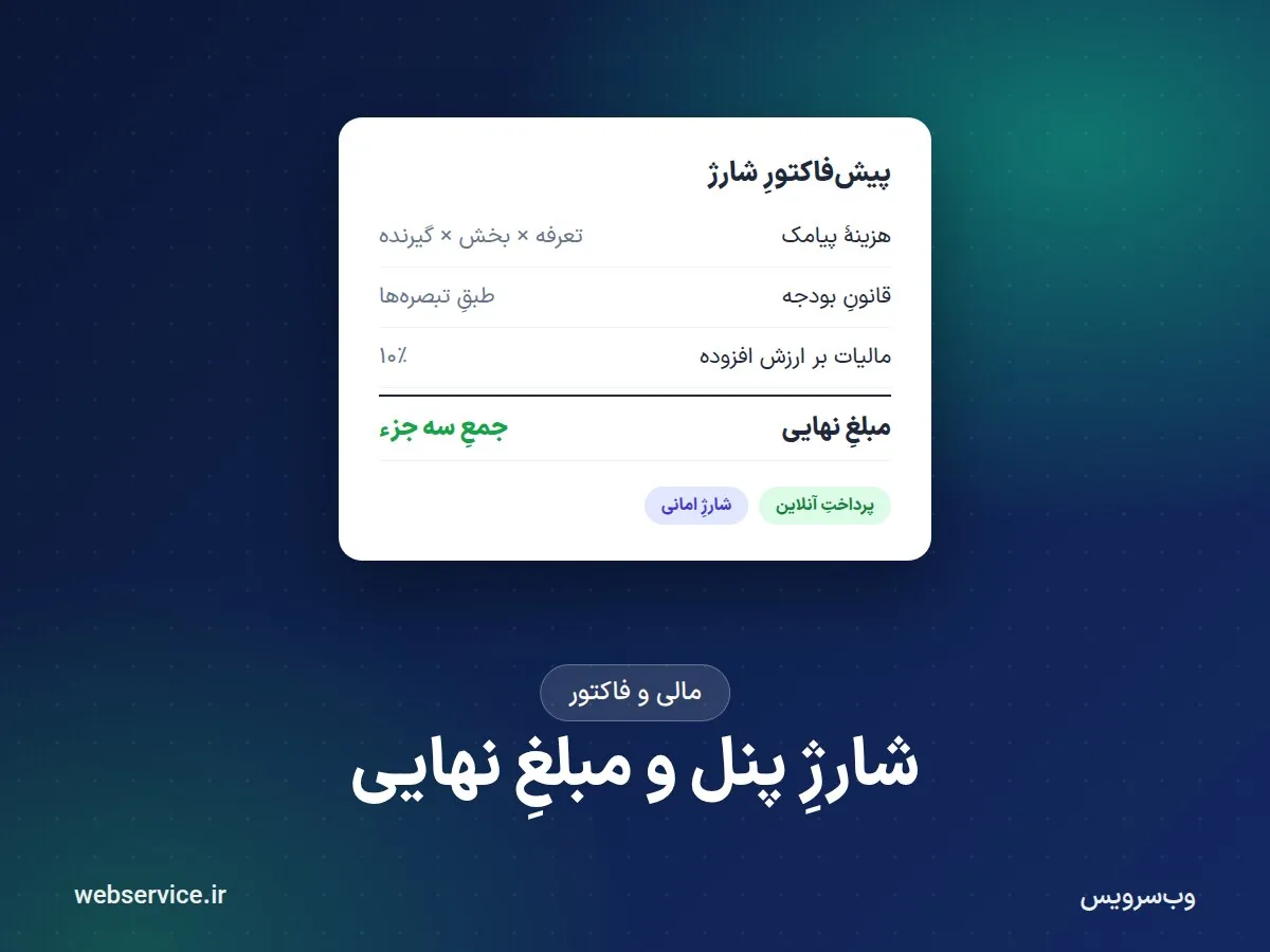شارژ پنل پیامک: روش‌های پرداخت، شارژ امانی و اجزای مبلغ نهایی