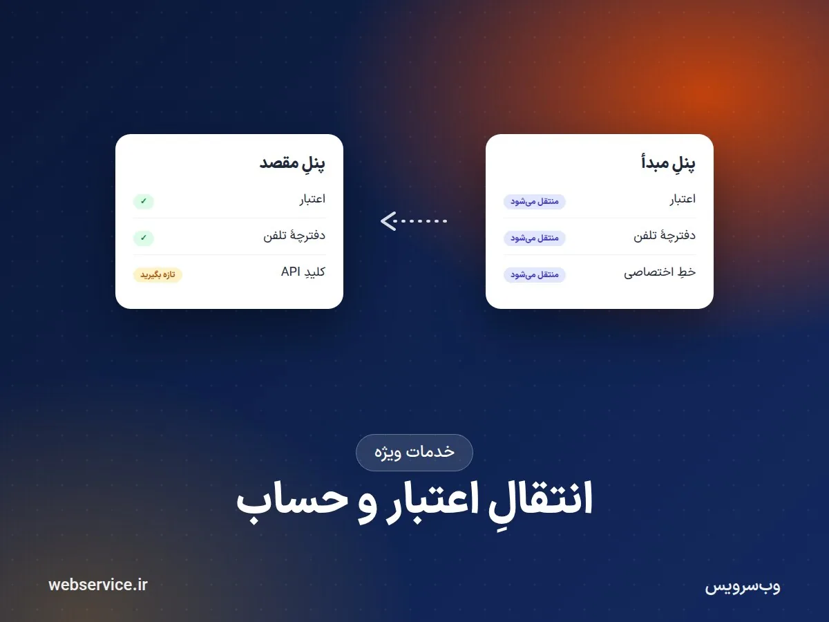 انتقال شارژ بین پنل‌های پیامک و انتقال حساب از پنل قدیمی؛ راهنمای قدم‌به‌قدم