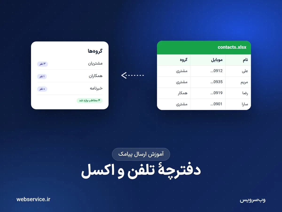 دفترچهٔ تلفن پیامکی: ورود مخاطبین با اکسل و رفع خطاهای رایج
