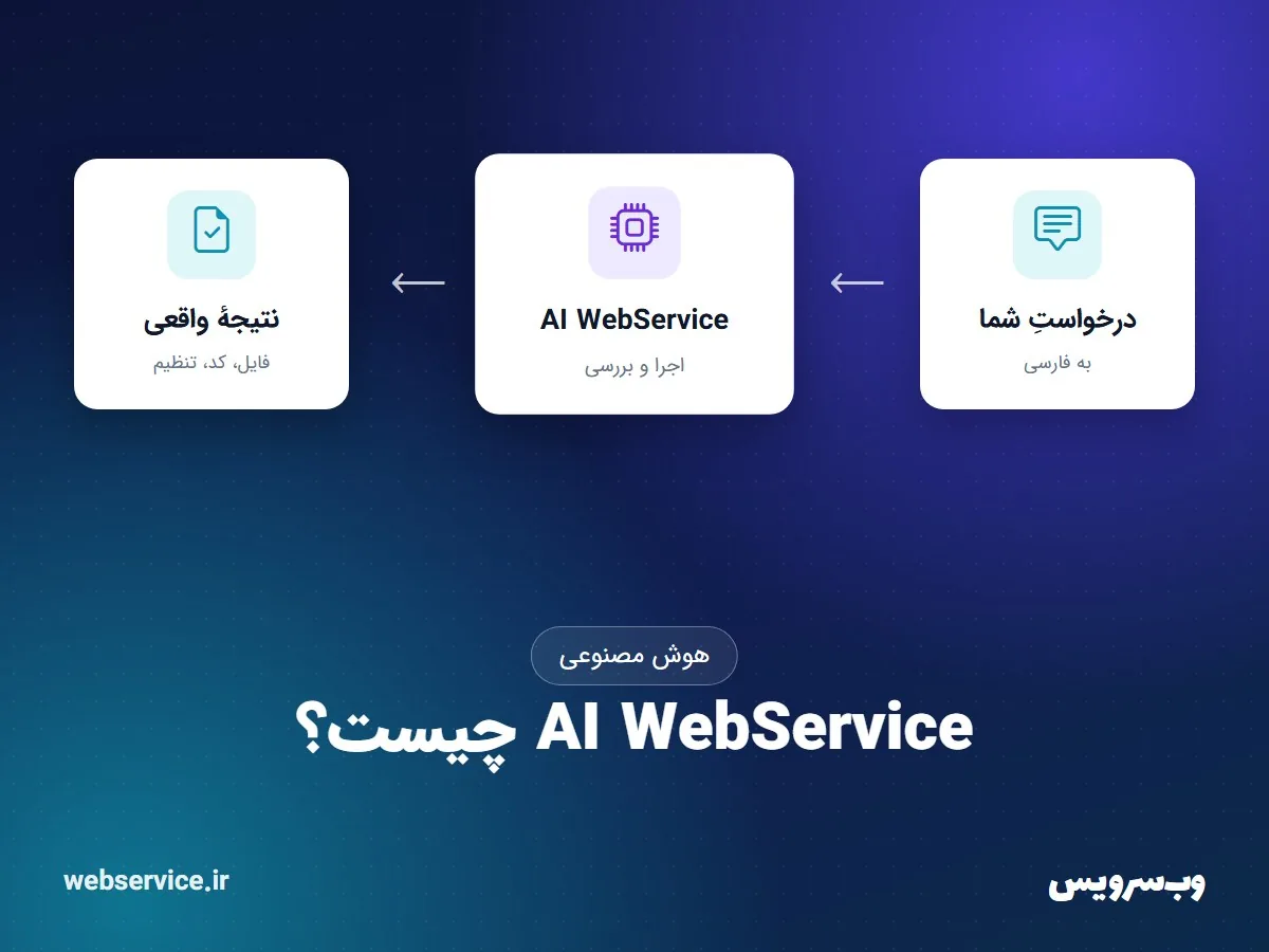 هوش مصنوعی برای کارهای فنی: AI WebService چیست و چه فرقی با چت‌بات دارد؟