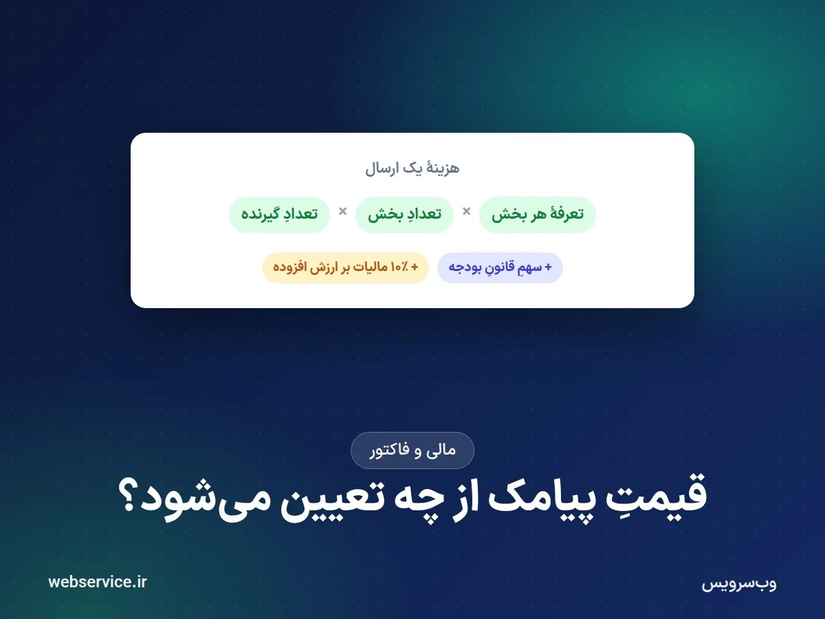 قیمت پیامک از چه چیزی تعیین می‌شود؟ همهٔ عواملی که هزینهٔ ارسال را می‌سازند