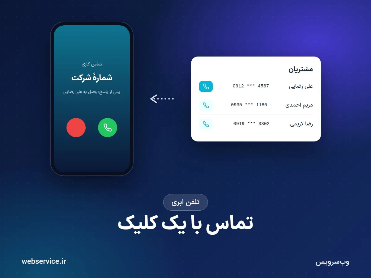 تماس با یک کلیک (Click-to-Call)؛ کارشناس بدون تلفن رومیزی، بدون نرم‌افزار و حتی بدون اینترنت