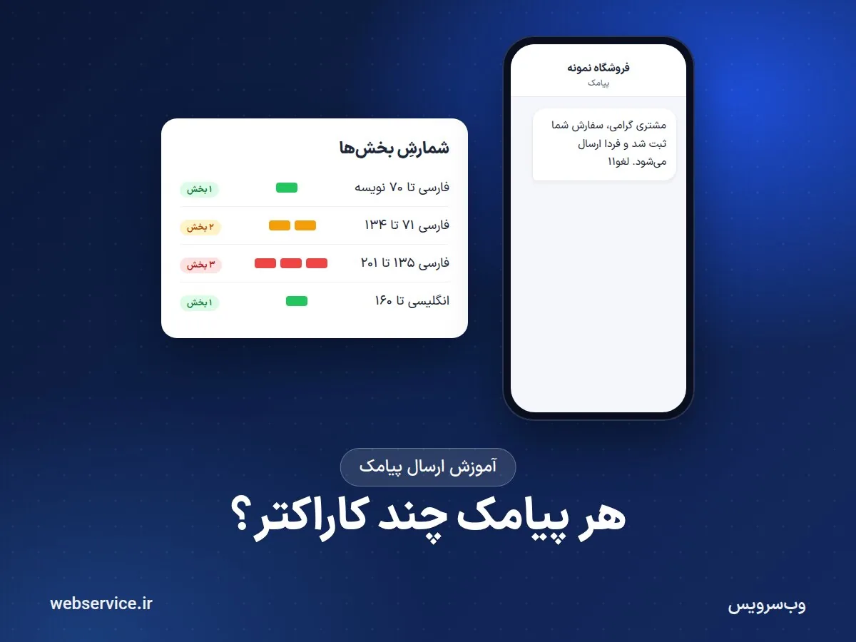 هر پیامک چند کاراکتر است؟ محاسبهٔ تعداد بخش و هزینهٔ پیامک فارسی و انگلیسی