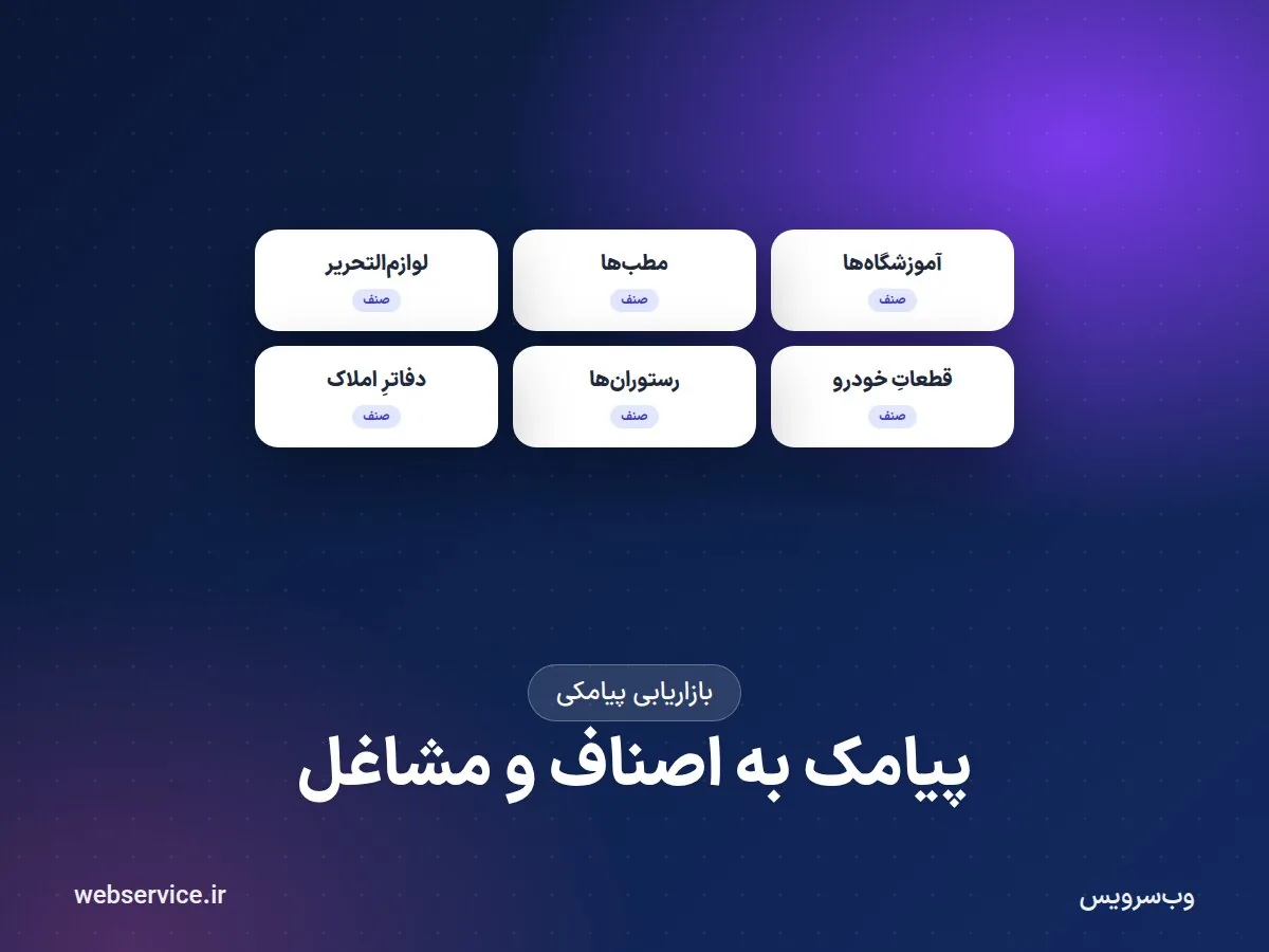 ارسال پیامک به اصناف و مشاغل؛ تبلیغ B2B با پیامک