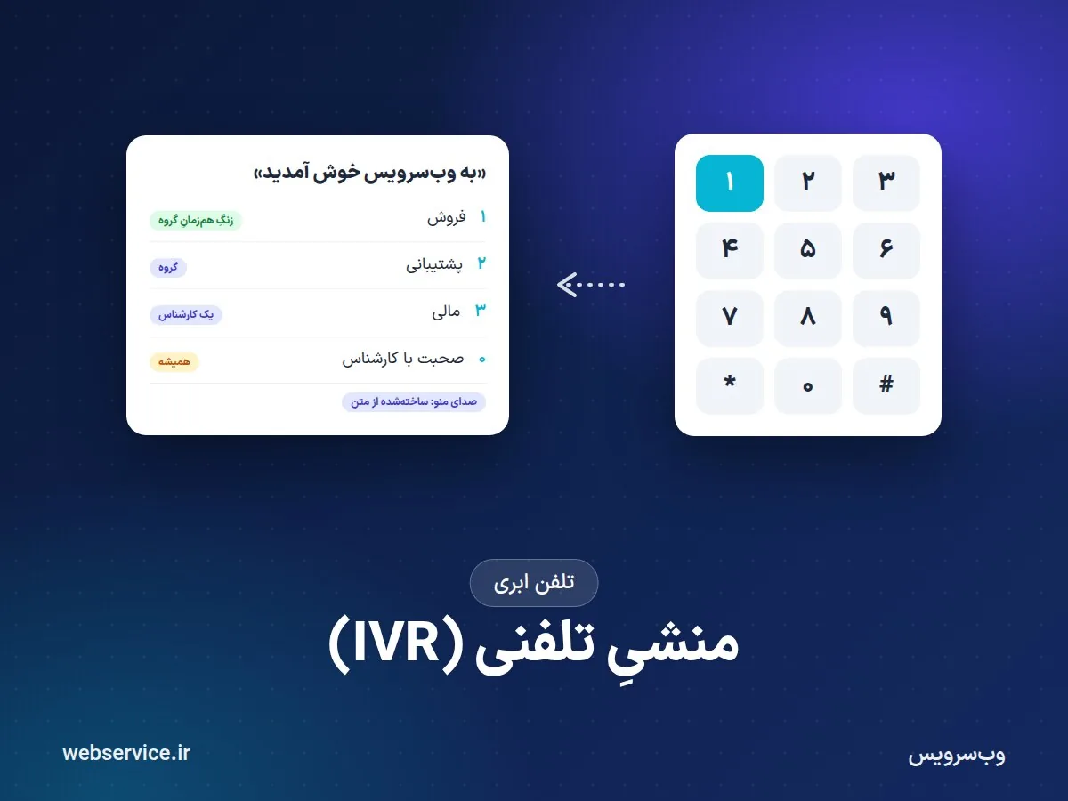 منشی تلفنی (IVR) چیست و چطور یک منوی تلفنی خوب بسازیم؟