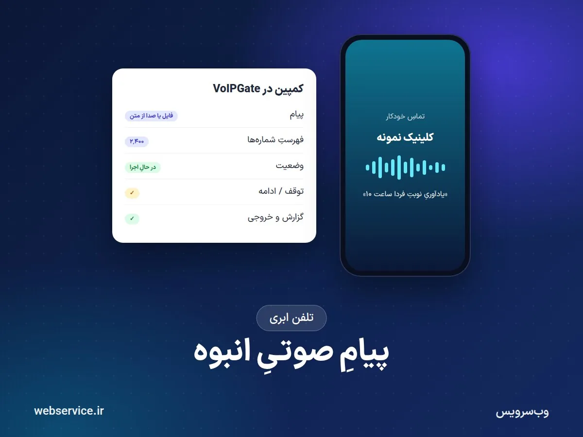 پیامک صوتی (پیام صوتی انبوه) چیست؟ تماس خودکار با پنل VoIPGate