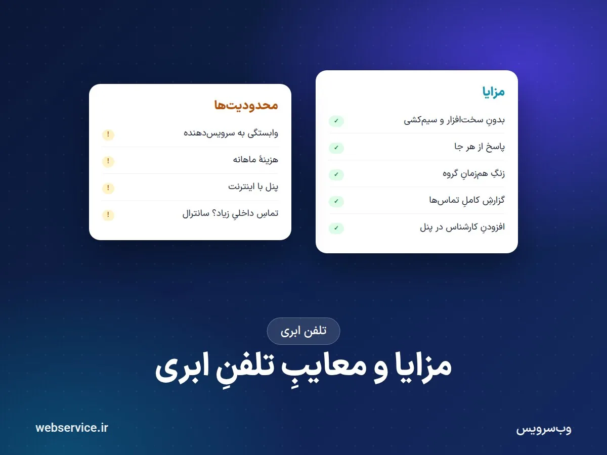 مزایا و معایب تلفن ابری؛ مقایسه با تلفن ثابت و سانترال سنتی