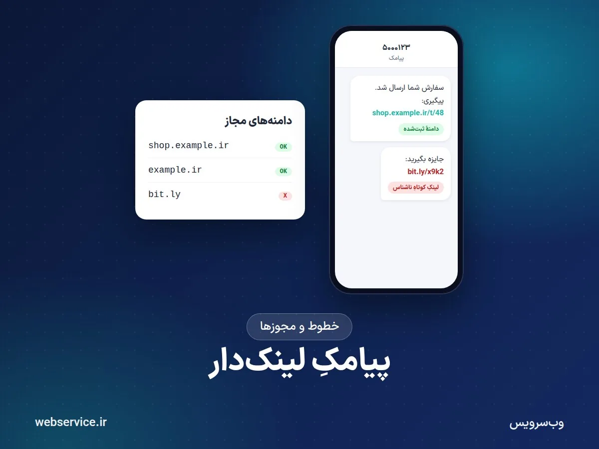 ارسال پیامک حاوی لینک: مجوز خط و ثبت دامنهٔ مجاز