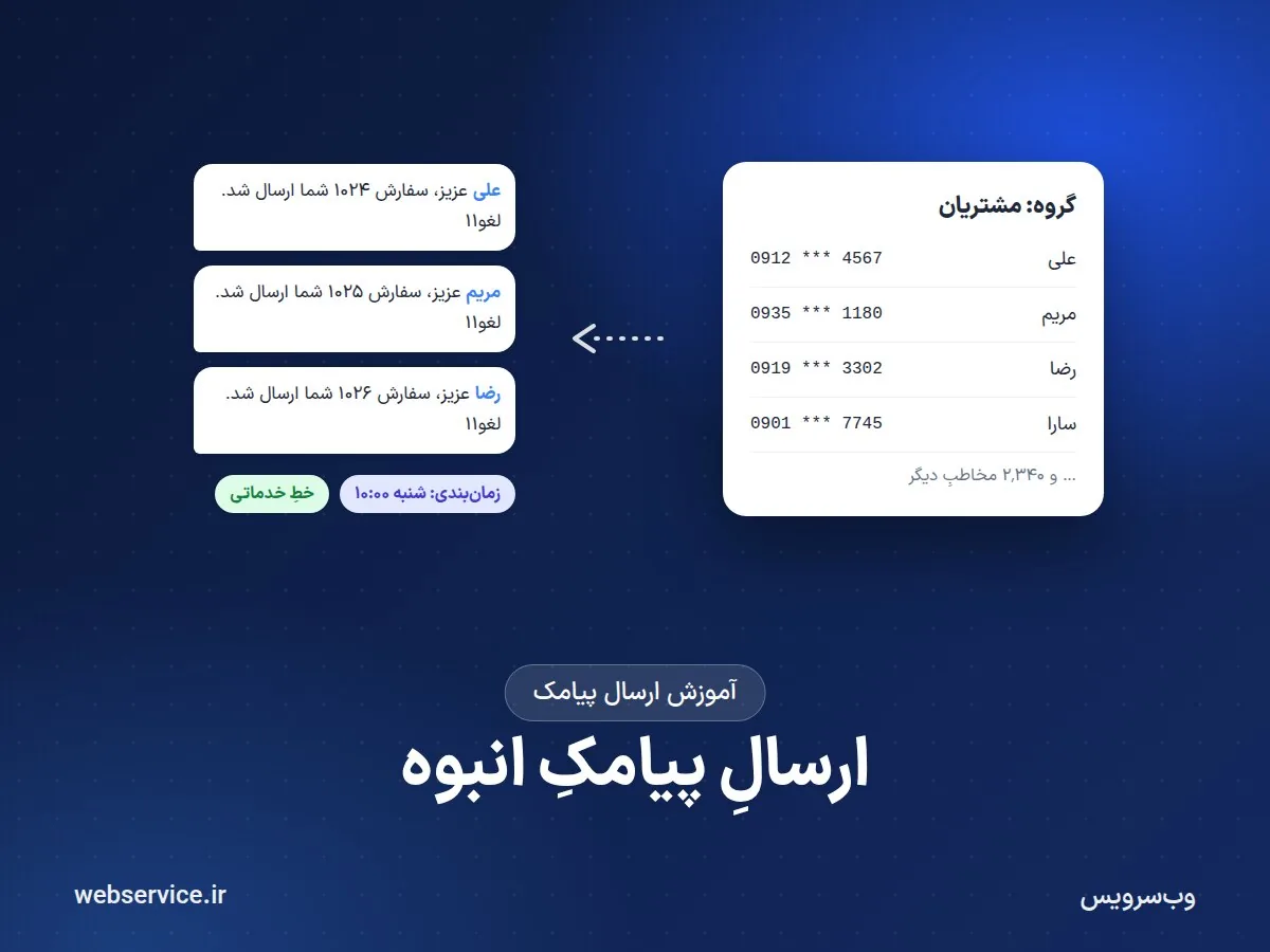 ارسال پیامک انبوه و گروهی؛ راهنمای قدم‌به‌قدم از فهرست مخاطب تا گزارش