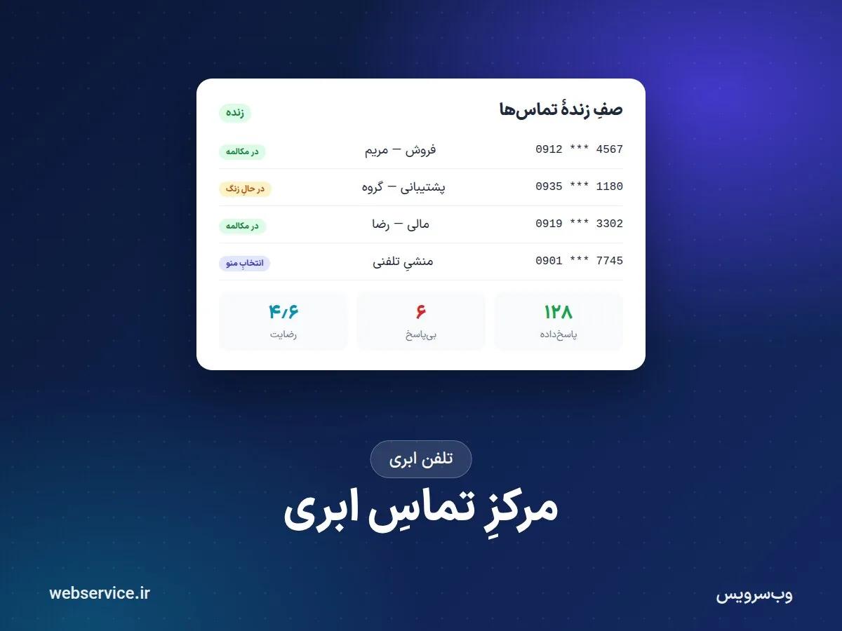 مرکز تماس ابری؛ کال‌سنتر بدون سخت‌افزار برای کسب‌وکارهای کوچک و متوسط