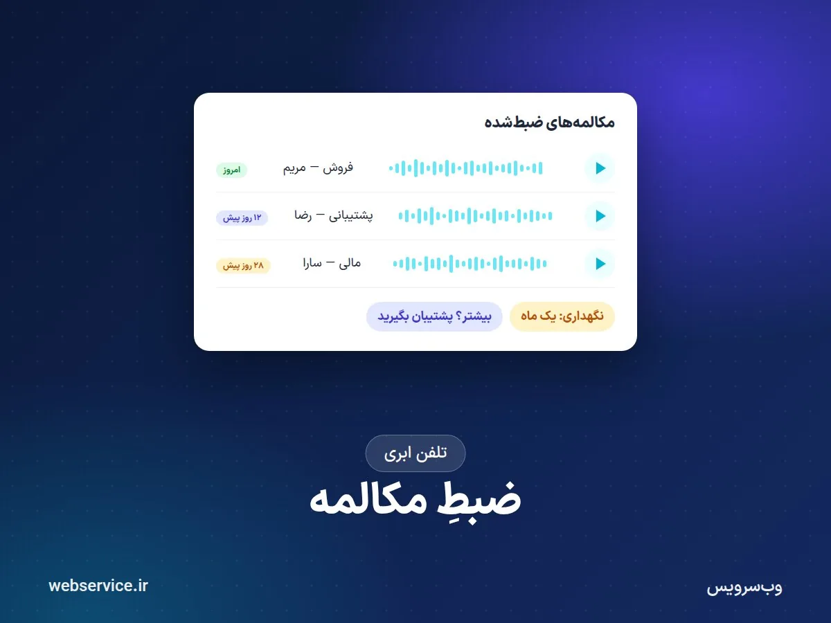 ضبط مکالمه در تلفن ابری؛ نگهداری یک‌ماهه و پشتیبان‌گیری از فایل‌ها