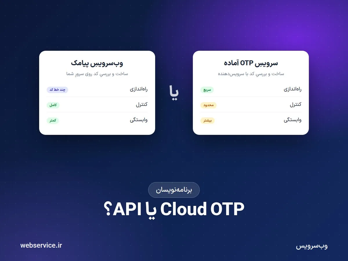 سرویس OTP آماده (Cloud OTP) یا پیاده‌سازی با وب‌سرویس پیامک؛ کدام بهتر است؟