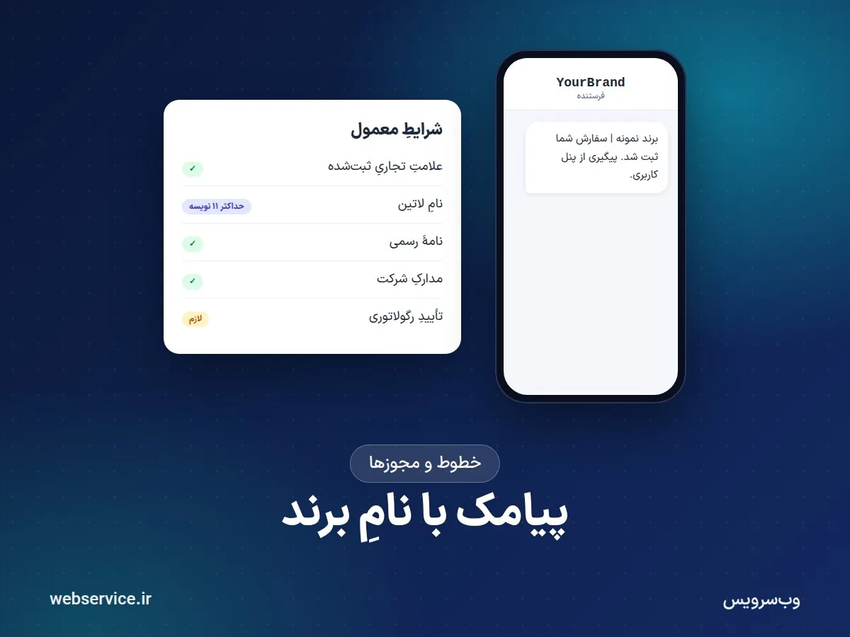 ارسال پیامک با نام برند (سرشمارهٔ حروفی)؛ شرایط و مدارک