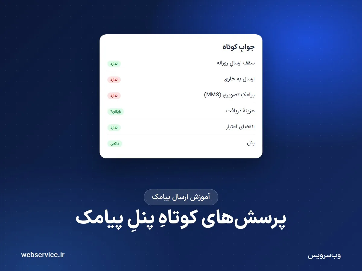 پرسش‌های کوتاه پنل پیامک: سقف ارسال روزانه، ارسال به خارج، MMS و هزینهٔ دریافت