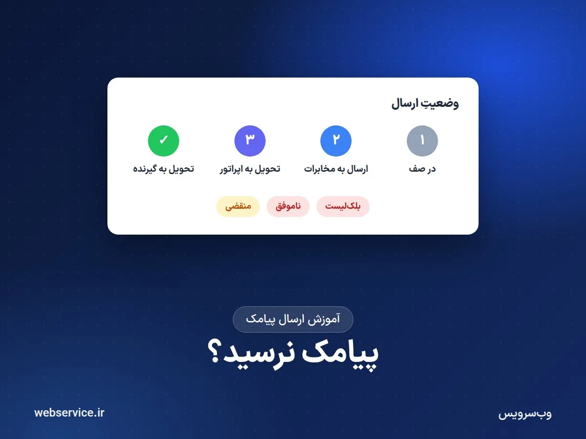 پیامک نرسید؟ راهنمای کامل وضعیت‌های ارسال و رفع مشکل