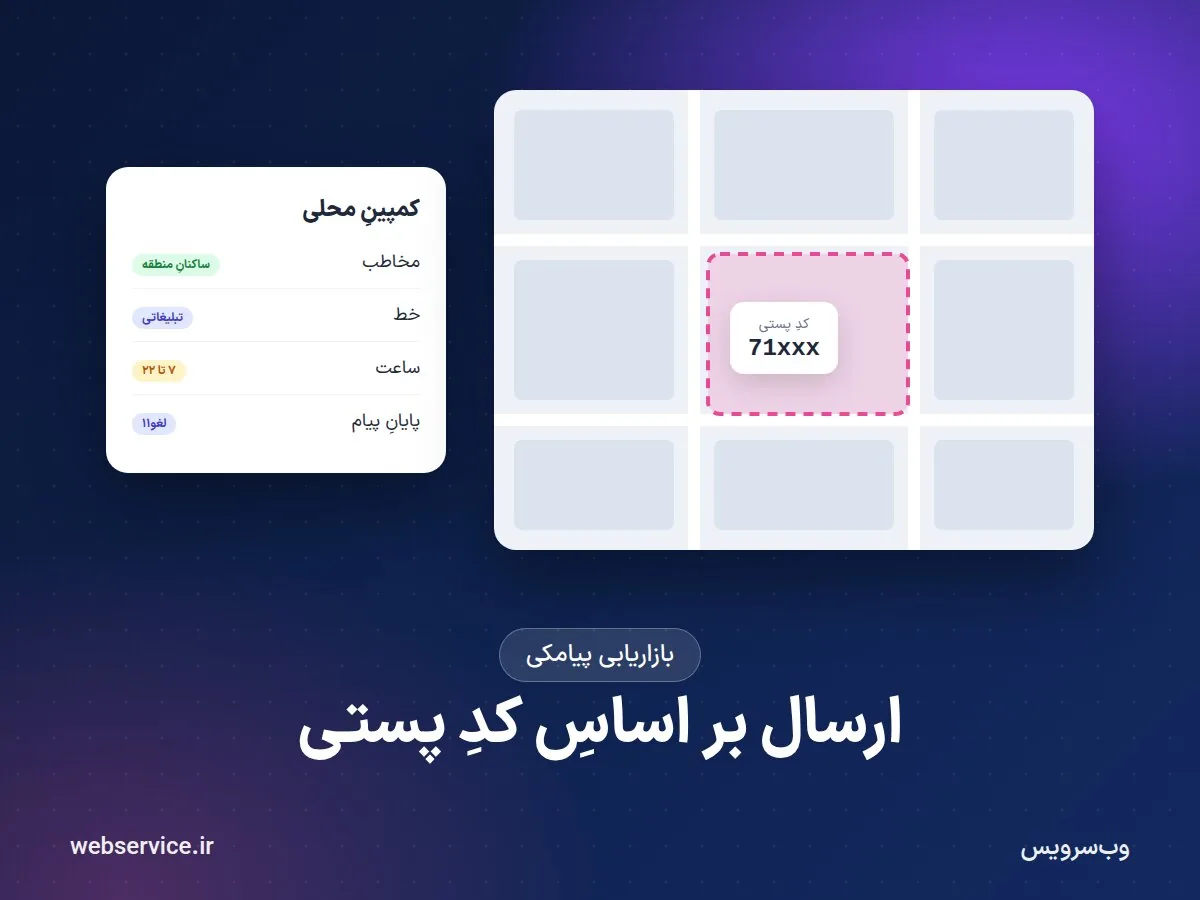 ارسال پیامک بر اساس کد پستی و منطقه؛ تبلیغ محلی برای مخاطبان یک محله یا شهر