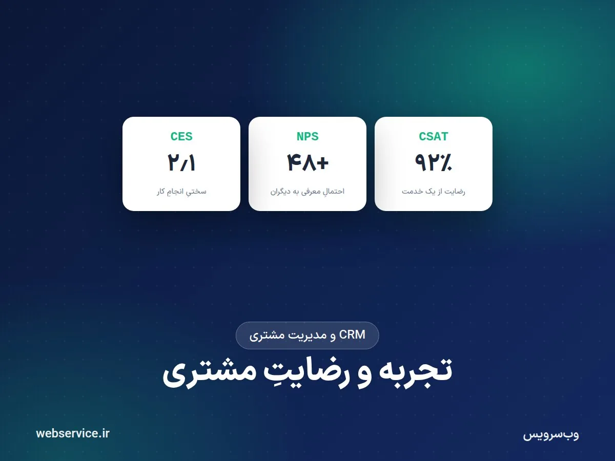 تجربهٔ مشتری (CX) و رضایت مشتری؛ نقش CRM و شخصیسازی در نگهداشتنِ مشتری